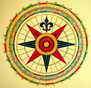 compass